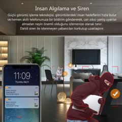 Imou Ranger 2C Wifi 2MP 360° Full HD İç Ortam Kamera