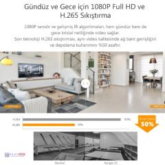 Imou Ranger 2C Wifi 2MP 360° Full HD İç Ortam Kamera